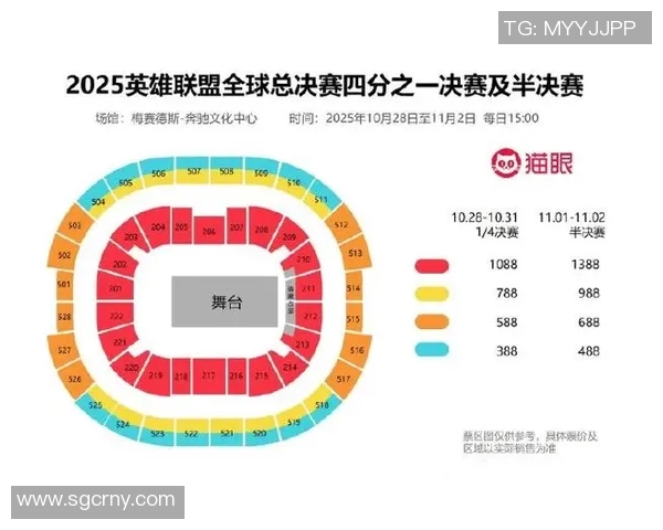 英雄联盟S15赛季节奏排行榜揭晓TES战队荣登第九位引发热议 英雄联盟S15赛季节奏排行榜揭晓TES战队荣登第九位引发热议