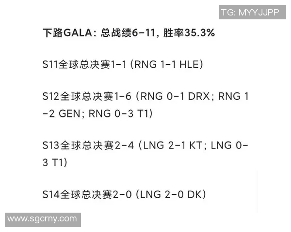 电竞比分CSGO技术排名IG创历史新高引发行业热议与关注 电竞比分CSGO技术排名IG创历史新高引发行业热议与关注