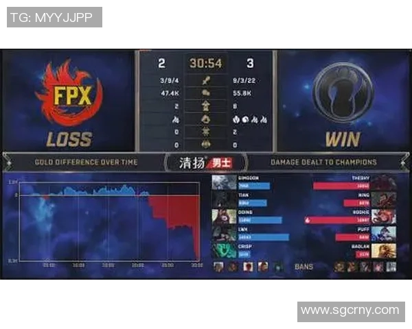 DOTA2赛场FPX比赛经验引发热议专家分析争议背后的深层原因