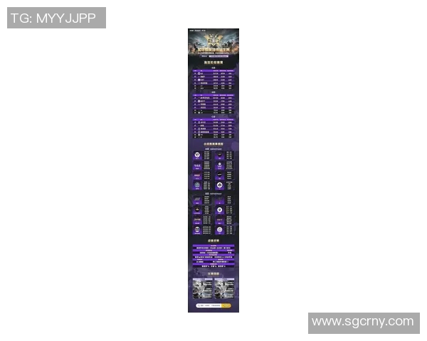 esports数据和平精英技术排行榜最新公布LNG战队荣获第三名成就辉煌