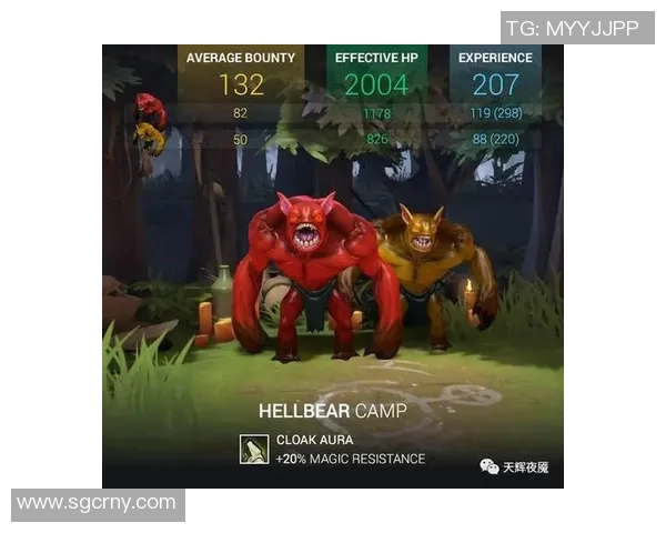 esports最新数据DOTA2战术解析BLG快攻体系的核心策略与实战应用探讨