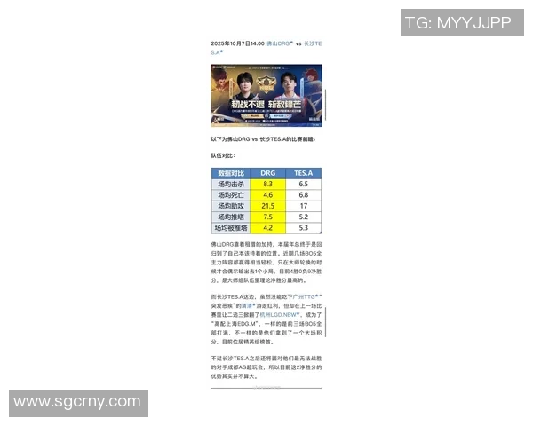esports最新数据电竞实时数据深度解析TES团队协作优势与对手差异分析