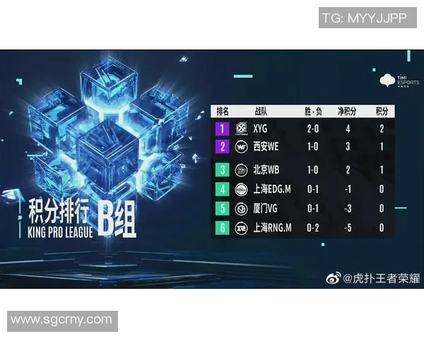 电竞新闻S15LOL比赛中WE战队中路突破的战术分析与DOTA2对比解读